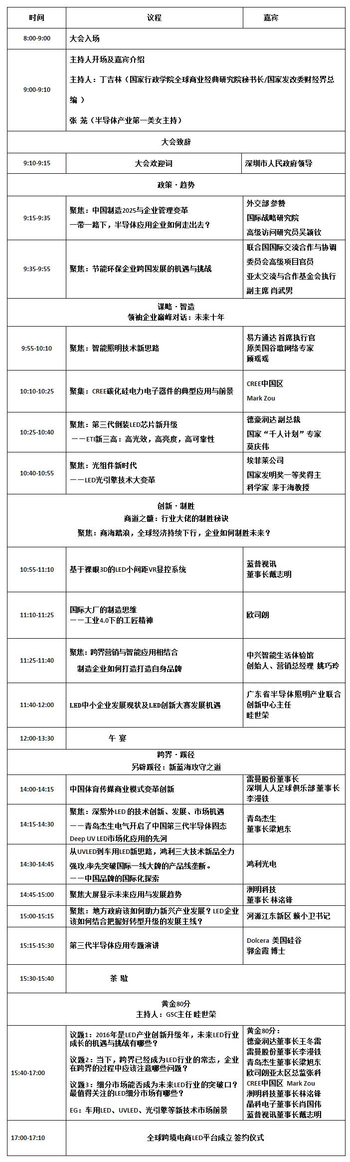 2016APST亚太（深圳）半导体应用技术创新峰会29日举行