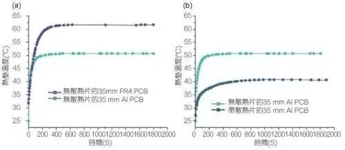 解密能杀菌的短波紫外线LED技术