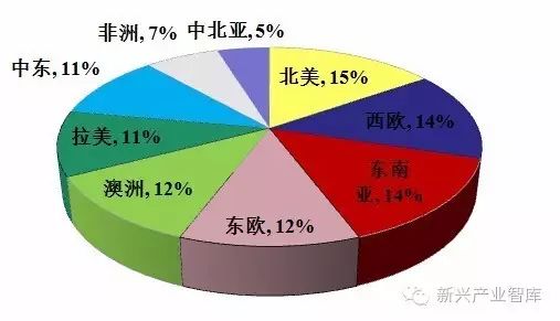 行家说