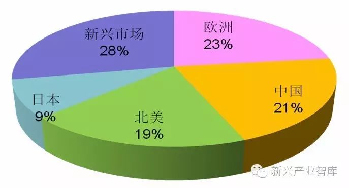 行家说
