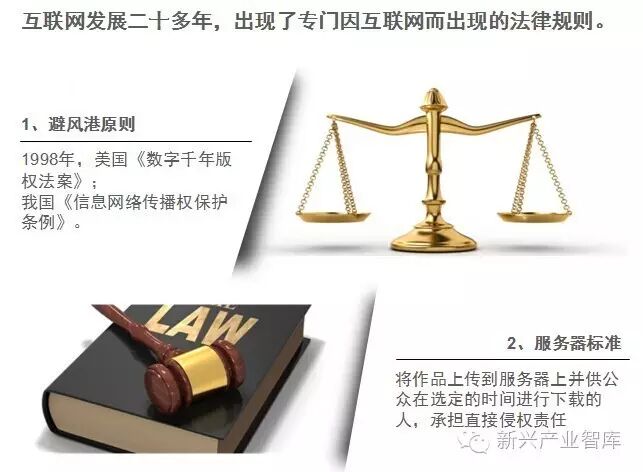 “互联网+”之下，LED中小微企业如何以知识产权“自保”