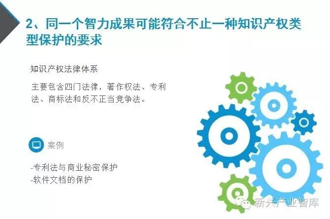 “互联网+”之下，LED中小微企业如何以知识产权“自保”