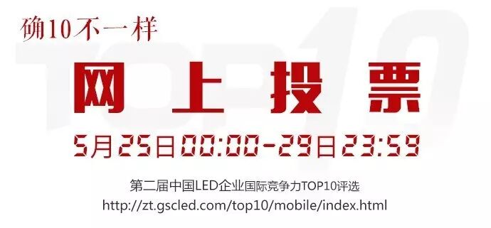 投光灯全球第一，他们将如何做到？【视频】