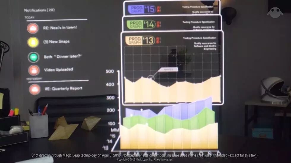 不乱开脑洞，看未来几十年科技如何颠覆我们的生活