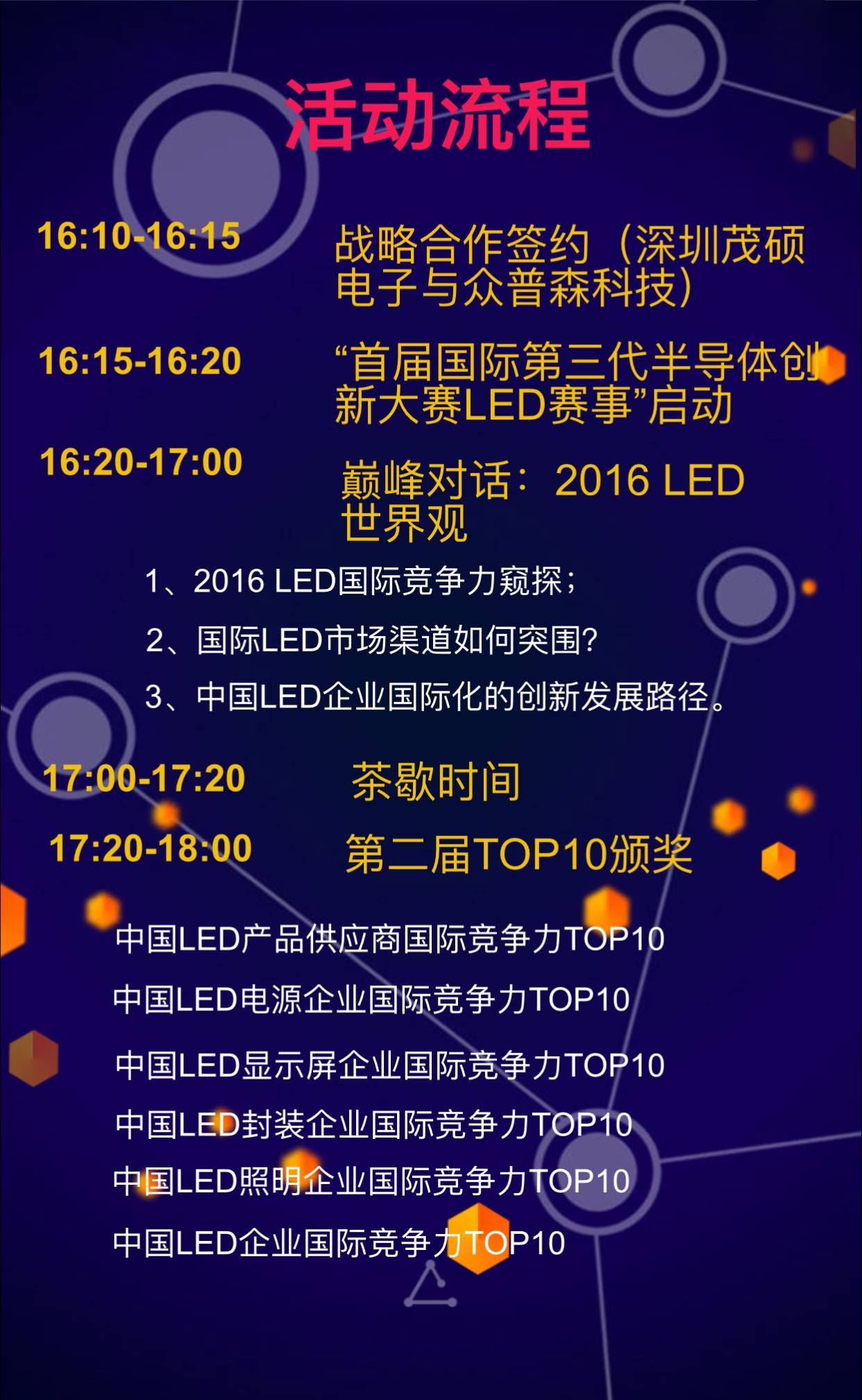 光亚展前一天，LED大咖们要来这里干啥？