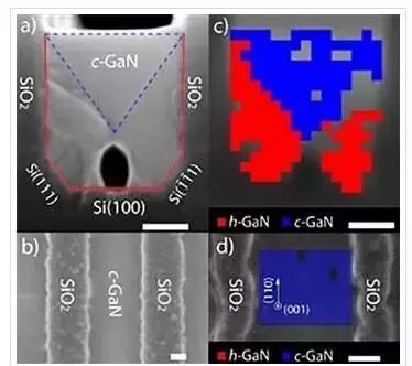 除了把LED做到“零光衰”，这些技术应用也同样让人喜闻乐见