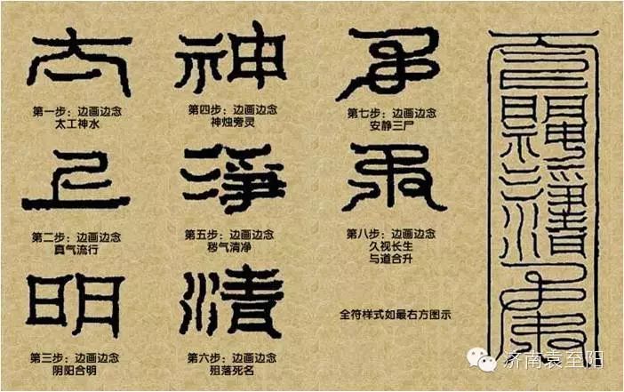 八,符咒要素—咒语61咒语(又称)神咒,视咒,明咒,口诀,禁咒,真言