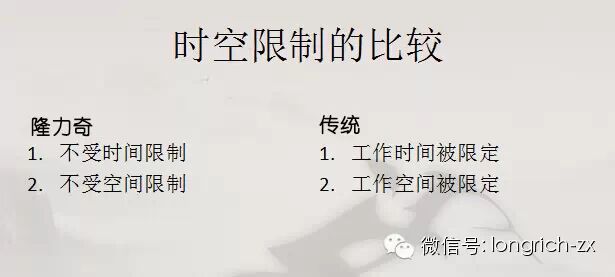 做隆力奇网络直销不是看难不难，关键看值不值 - 网商教练华腾 - 隆力奇直销，隆力奇加盟，隆力奇奖金制度