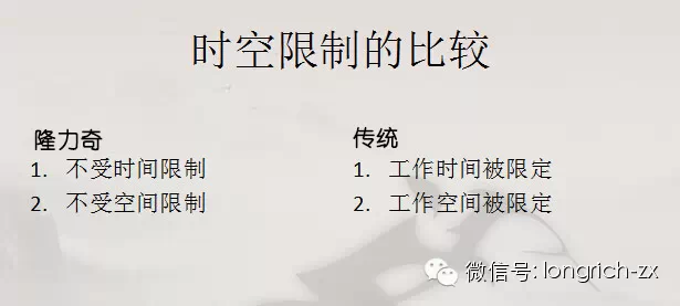 做隆力奇网络直销不是看难不难，关键看值不值 - 网商教练华腾 - 隆力奇直销，隆力奇加盟，隆力奇奖金制度