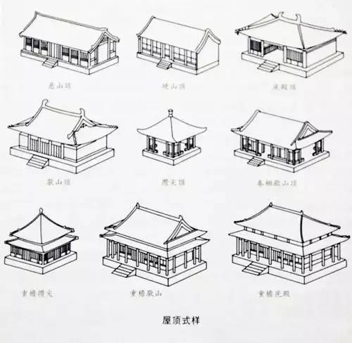 地下室基础设计基础设计_单坡彩钢棚的屋顶坡度是多少_挑檐与天沟