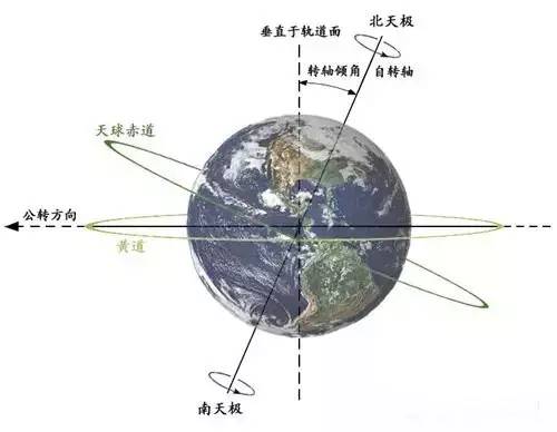 单坡彩钢棚的屋顶坡度是多少_挑檐与天沟_地下室基础设计基础设计