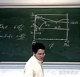 这个老师太有才,做了一个周杰伦版的青花瓷之铁碳相图,...