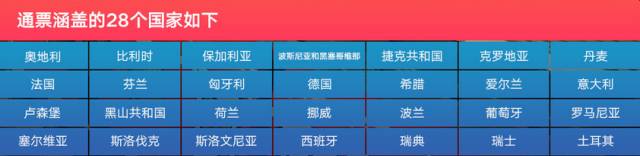 只要一张欧洲火车通票，你就能畅游欧洲21个国家，方便又省钱！