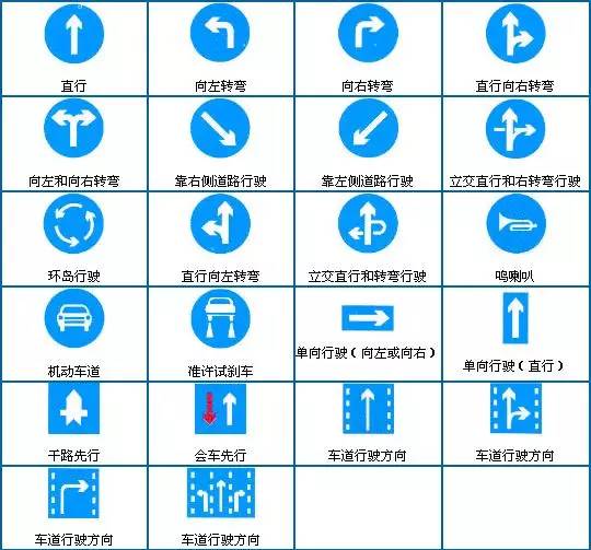 图解禁令标志▼▼▼ 停车让行:指在该路段行驶时,要将车辆停在停车线