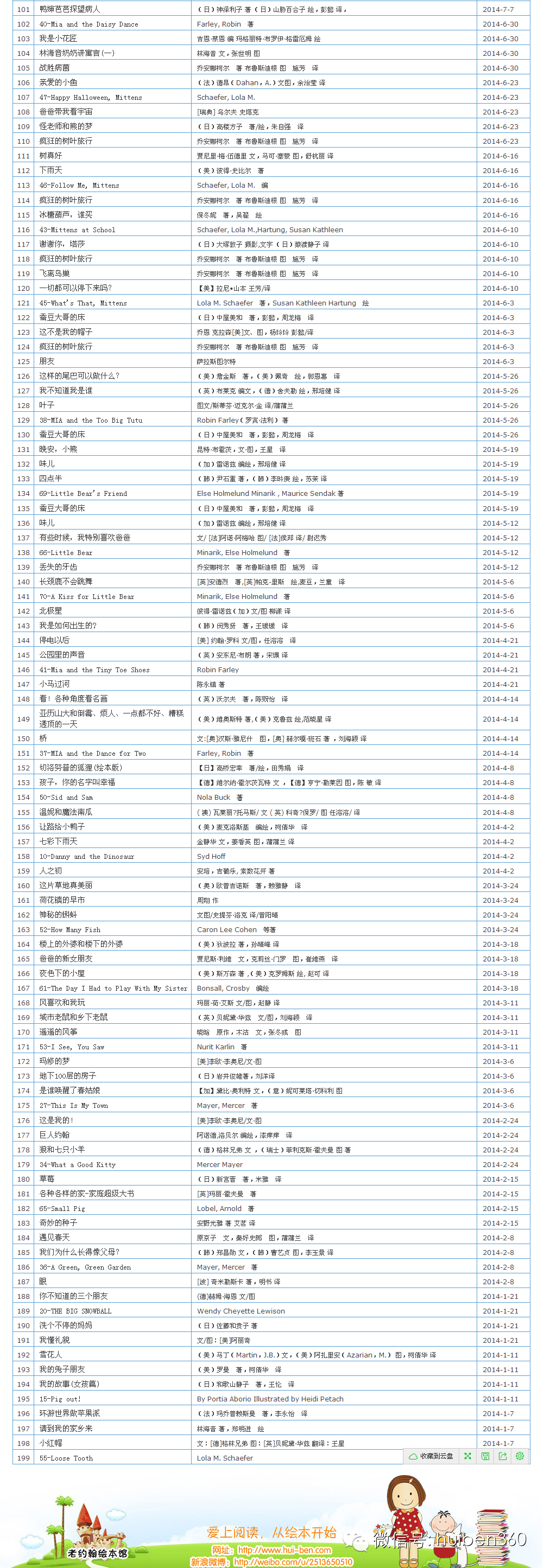 打印你的幸福帐单：送给未来的礼物