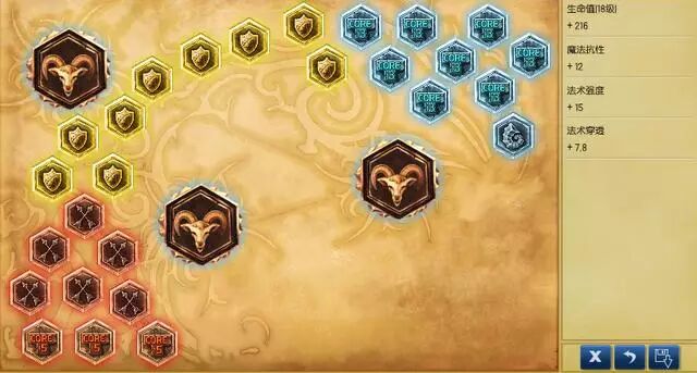 英雄联盟邪恶小法师出装