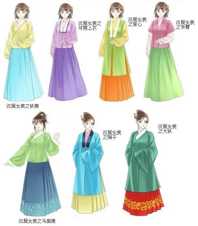 A picture of seven different types of traditional dress for women.