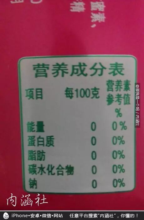 每日内涵精选图】这也太诚实了吧176 / 作者:红通通 / 帖子ID:112122