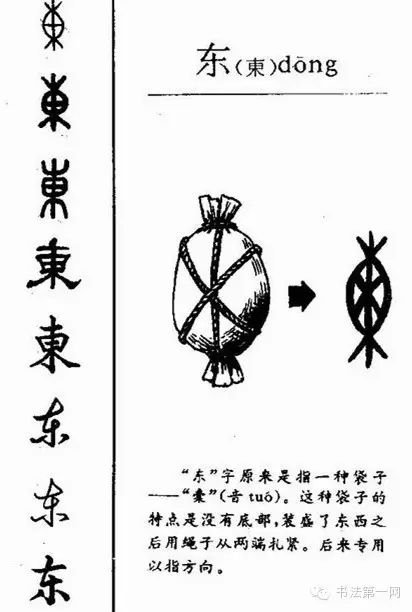 书法在汉字的形成发展的过程中,不仅将汉字由最初富有图画意味的象形