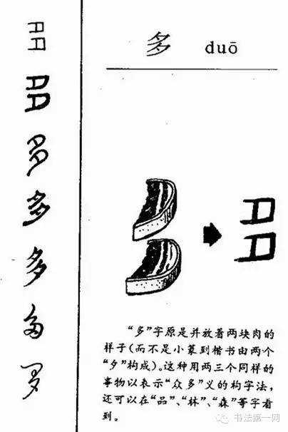 6000年的成长轨迹汉字演变集萃上
