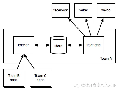 0?tp=webp&wxfrom=5