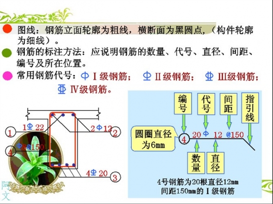 角钢米重_角钢米重怎么计算公式_50角钢米重
