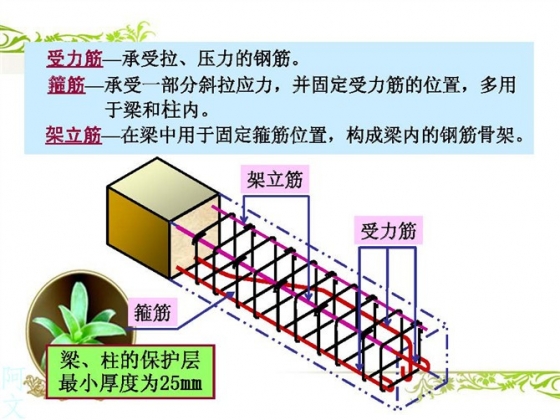50角钢米重_角钢米重怎么计算公式_角钢米重