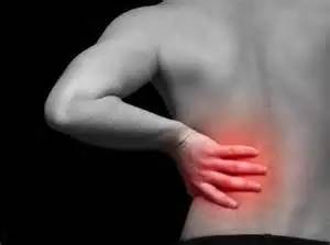 腰背痛的常见病因诊疗及悬吊治疗、深层肌肉刺激治疗方法(图4)