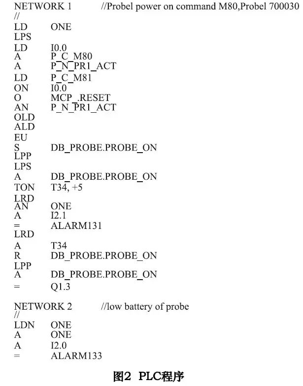 西门子 <wbr>828D工件自动测量功能的应用(下) 西门子 <wbr>828D工件自动测量功能的应用(下)