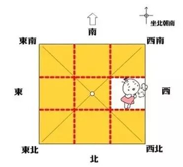 西北缺角房子的风水_房子缺西北角会有什么影响_西北方缺角的房子风水危害
