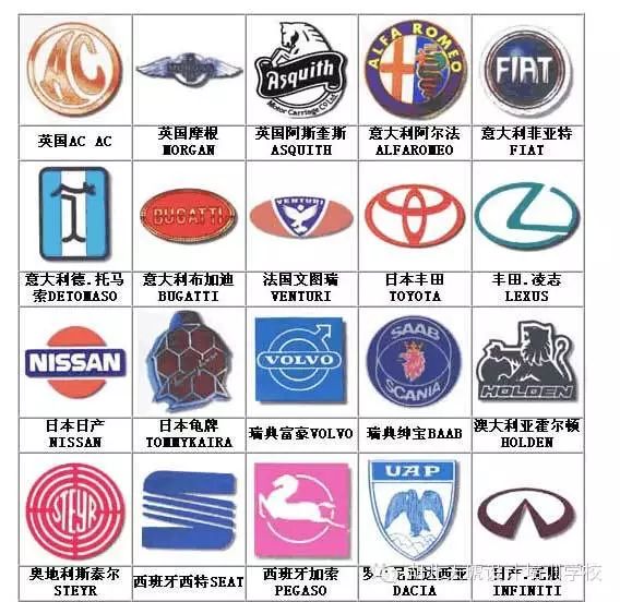 喜欢吗,分享给朋友们吧,他们会感谢你的; 感谢关注,明天内容更精彩,天琥小编甜甜,每天精心为亲准备精彩有趣的设计案例,有趣的色彩,美妙的生活,男人与女人的色彩世界。 下期看点:水陆两栖吉普(太帅了) 湖北天琥设计 (微信号 hbthsj)(长按复制) 小编甜甜分享设计经验,分享设计案例,创意无限,时尚,有趣,好玩,天琥专注设计培训,一起经营自己的人脉朋友圈,一起玩转微信吧! 学员上课实景 同学们的照片墙 学设计,到天琥,100%就业,就好业。 立即拨打成才热线:15207115827 有疑问,找