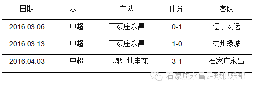 重庆力帆集团_重庆力帆集团最新消息_重庆力帆集团董事长