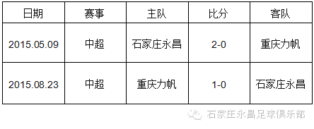 重庆力帆集团最新消息_重庆力帆集团_重庆力帆集团董事长