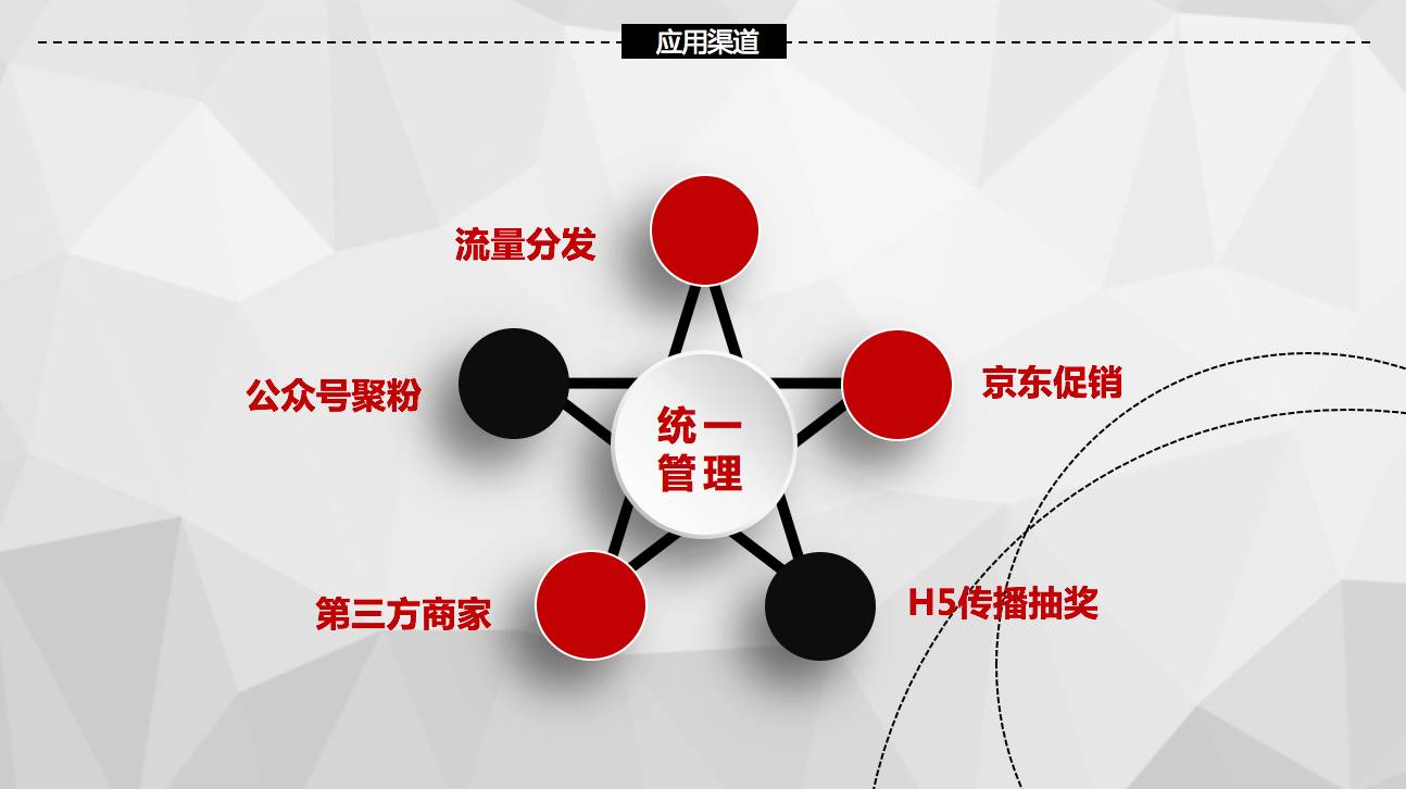  在大公司内部做产品创新，巨头内部创新的红与黑