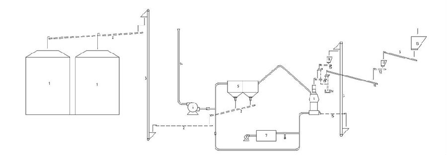 長(cháng)城機械礦粉生產(chǎn)線(xiàn)專(zhuān)題,礦渣微粉示范線(xiàn)