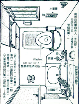 【艺心|新课推荐】"手绘日志"养成记