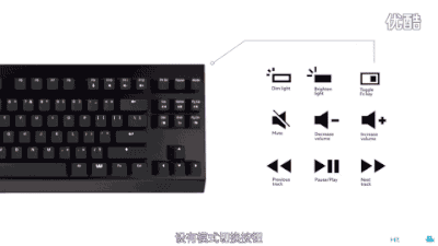 灯光键盘怎么关灯_关闭键盘灯光_灯光键盘关闭怎么打开