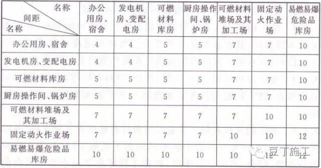 安全生产管理制度范本