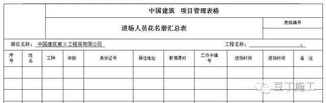 安全生产管理制度范本