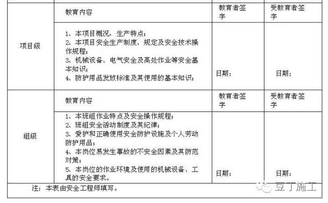 安全生产管理制度范本