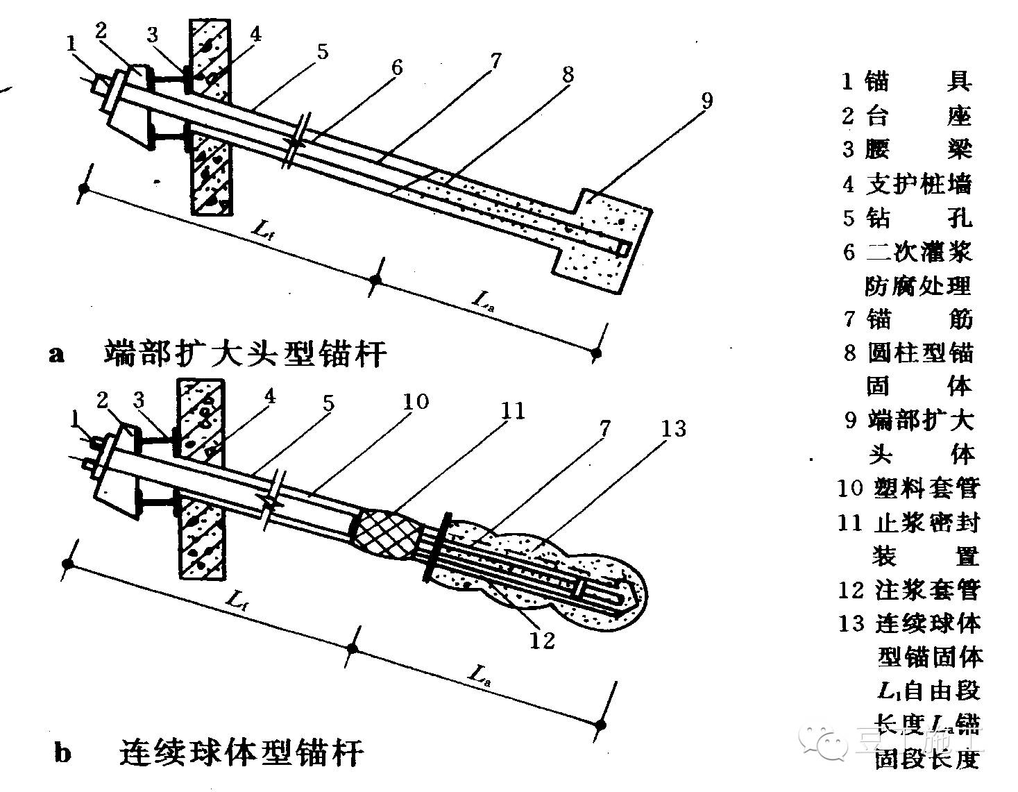 3) 土层锚杆在深基坑支护结构中的应用