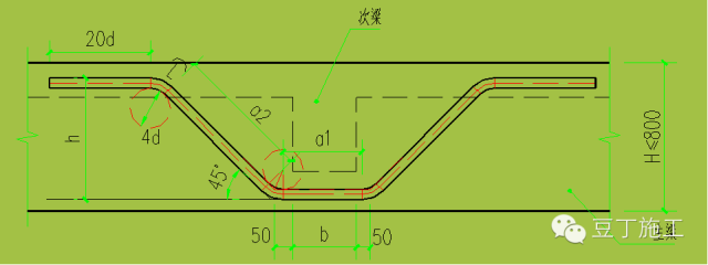 钢筋厂家质量合格证书_钢筋焊接质量验收规范_钢筋质量表