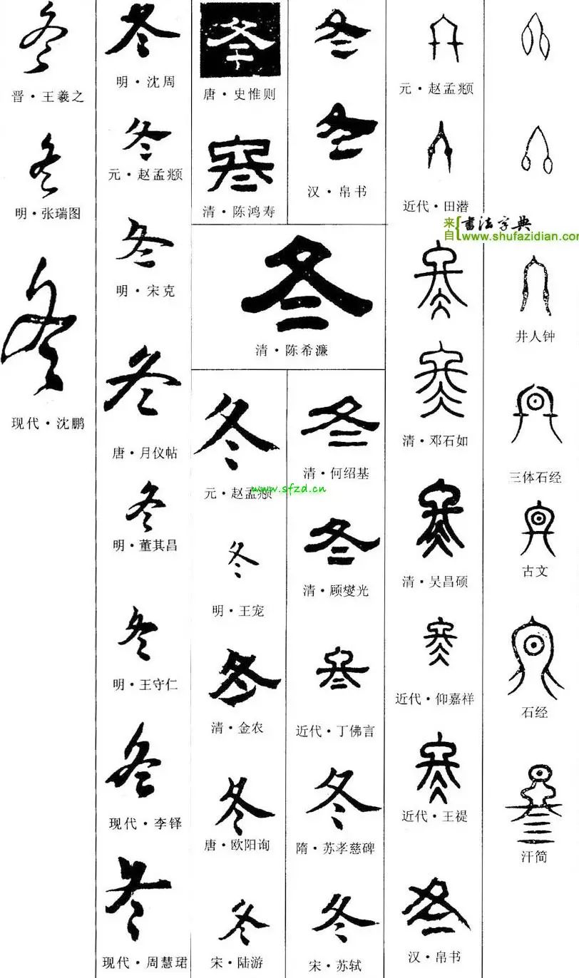 转载:千字文详解——冬