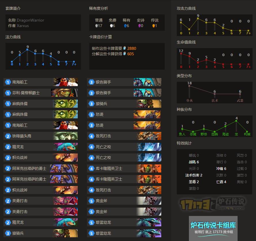 不走尋常路 TERA快攻龍騎戰的傳說心得 遊戲 第2張