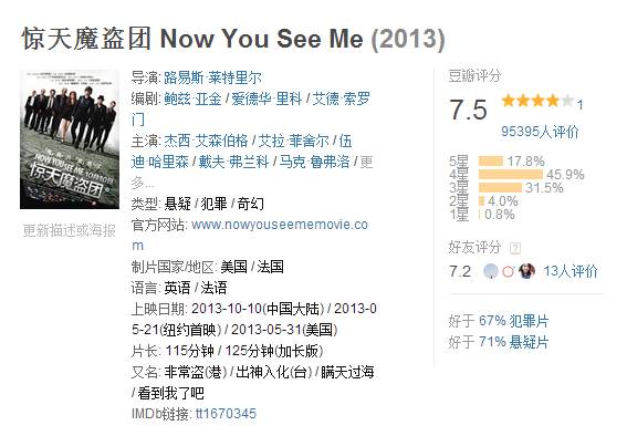 这部全程无尿点的魔术片，仅凭视觉效果，就让观众们高潮迭起