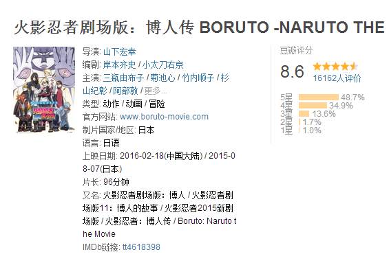 火影忍者博人传片尾有彩蛋吗_火影忍者bc忍彩蛋_火影忍者尾是什么意思