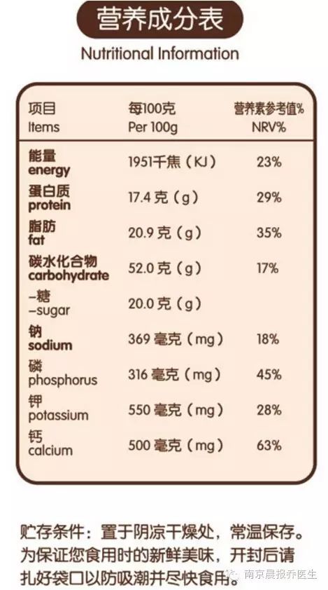 日常生活中如何学会读饮料成分表?