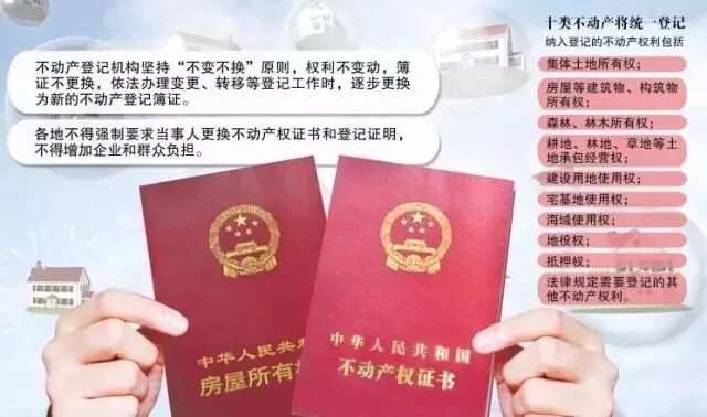 19日起三明市区实施不动产统一登记