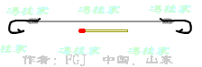 钓鱼绑钩图片汇总