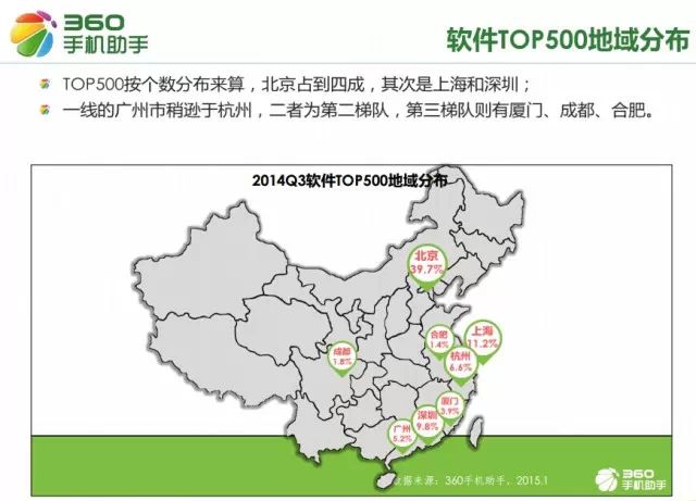 移动互联网从业者必看:2015手机应用十大行业新趋势 移动互联网从业者必看:2015手机应用十大行业新趋势